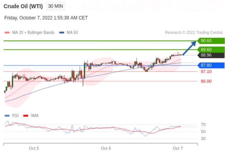 https://asset.onetrader.online/upload/file/1665072000000/1665107627536.png