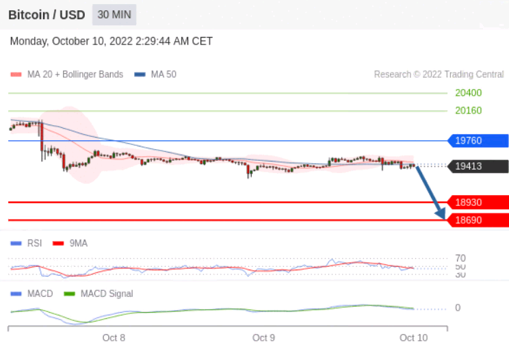 https://asset.onetrader.online/upload/file/1665331200000/1665366721209.png