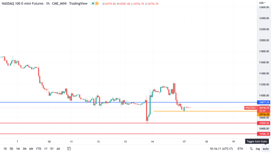 https://asset.onetrader.online/upload/file/1665936000000/1665986900948.png