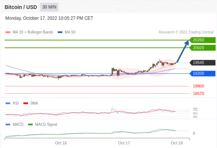 https://asset.onetrader.online/upload/file/1666022400000/1666058161357.png