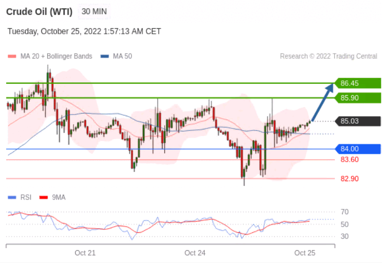 https://asset.onetrader.online/upload/file/1666627200000/1666662876444.png