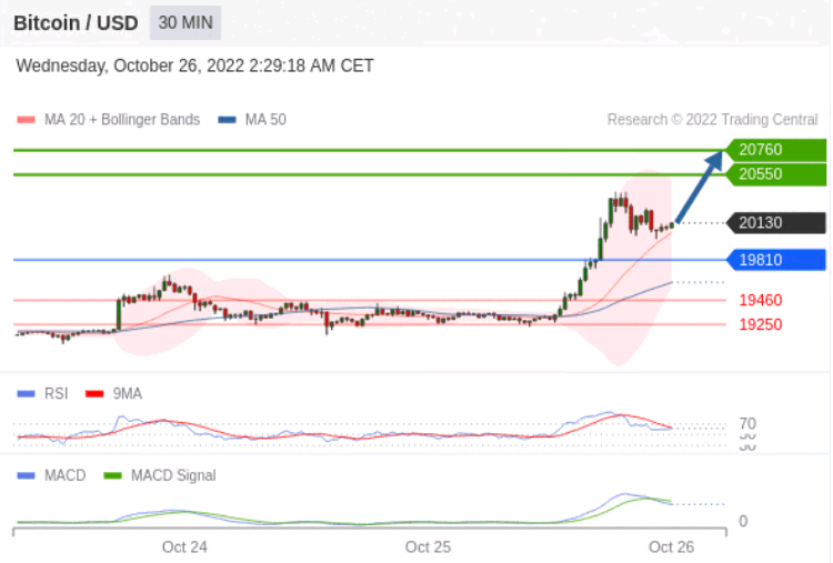 https://asset.onetrader.online/upload/file/1666713600000/1666748969180.png