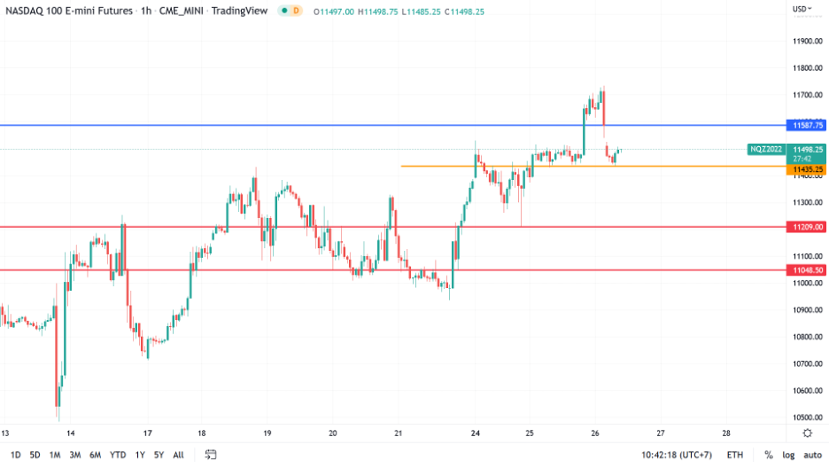 https://asset.onetrader.online/upload/file/1666713600000/1666758920381.png