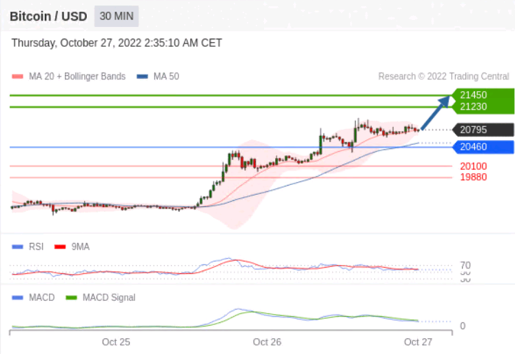 https://asset.onetrader.online/upload/file/1666800000000/1666835426943.png