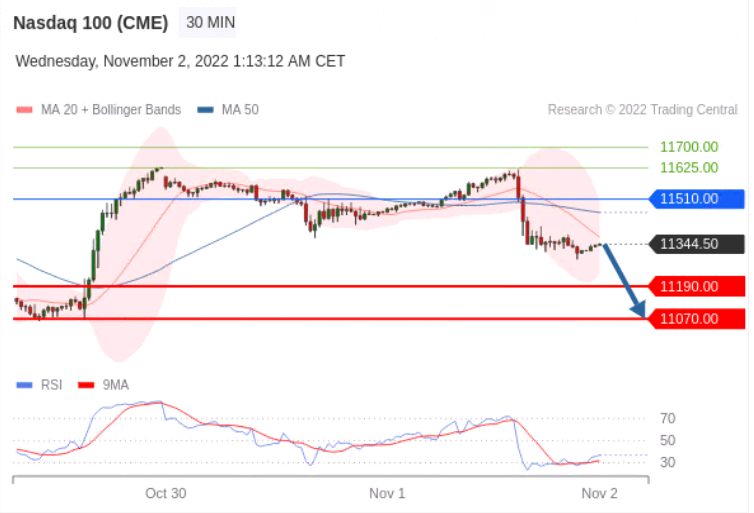 https://asset.onetrader.online/upload/file/1667318400000/1667353855401.png