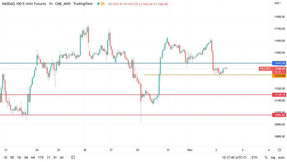 https://asset.onetrader.online/upload/file/1667318400000/1667364927200.png