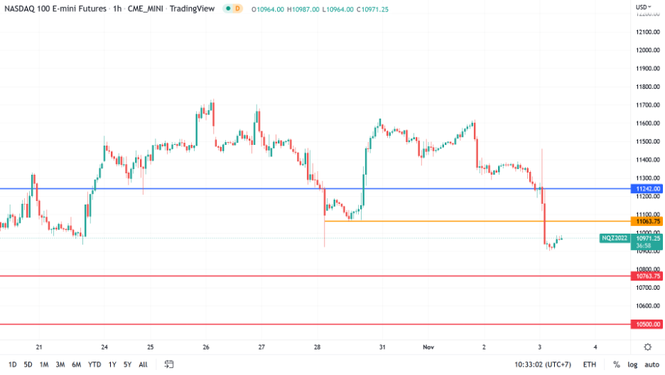 https://asset.onetrader.online/upload/file/1667404800000/1667456072470.png