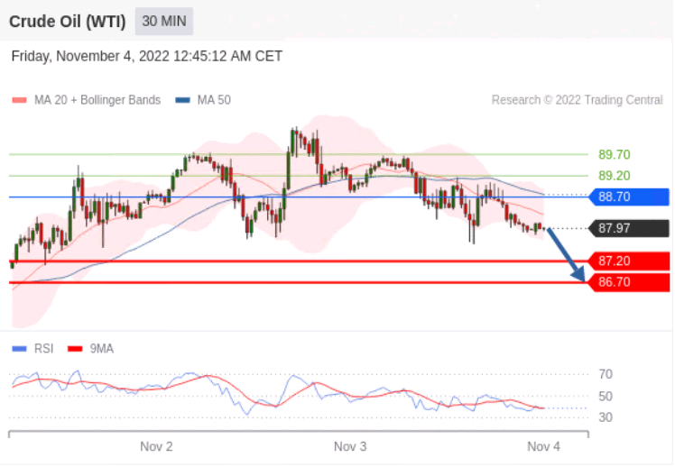 https://asset.onetrader.online/upload/file/1667491200000/1667526451496.png