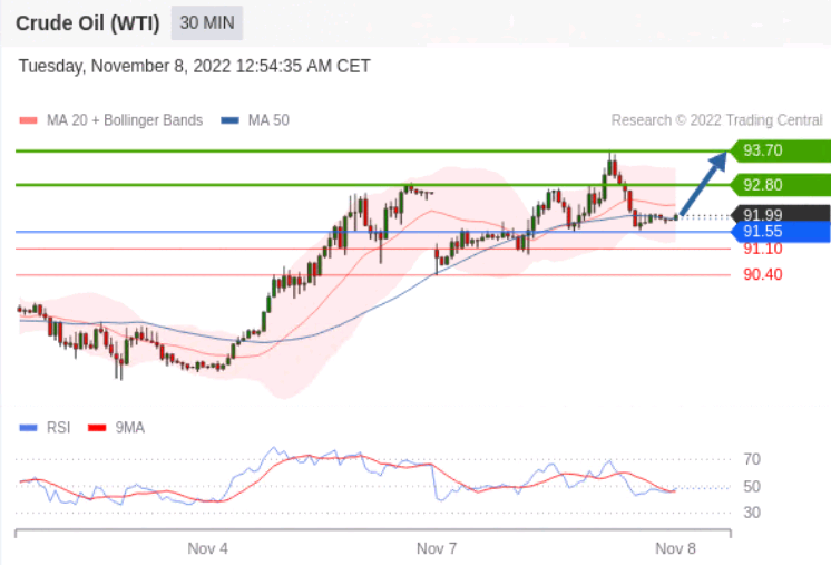 https://asset.onetrader.online/upload/file/1667836800000/1667872032265.png