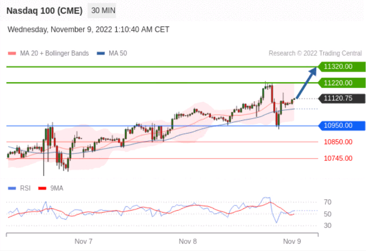 https://asset.onetrader.online/upload/file/1667923200000/1667958425569.png