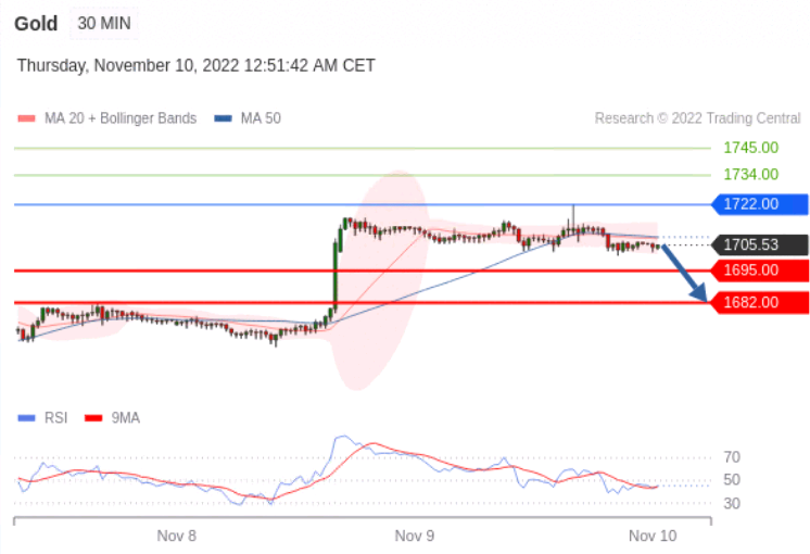 https://asset.onetrader.online/upload/file/1668009600000/1668044713231.png