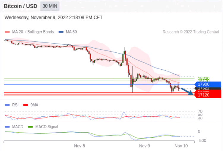 https://asset.onetrader.online/upload/file/1668009600000/1668044767713.png