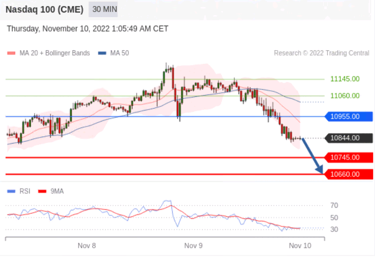 https://asset.onetrader.online/upload/file/1668009600000/1668044871701.png