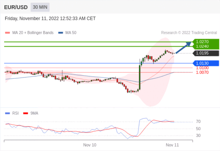 https://asset.onetrader.online/upload/file/1668096000000/1668131509674.png