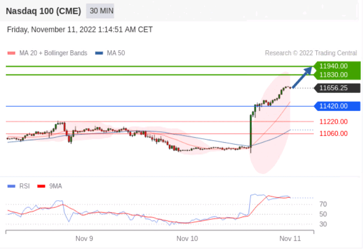 https://asset.onetrader.online/upload/file/1668096000000/1668131561214.png