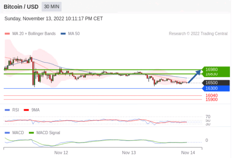 https://asset.onetrader.online/upload/file/1668355200000/1668390736799.png