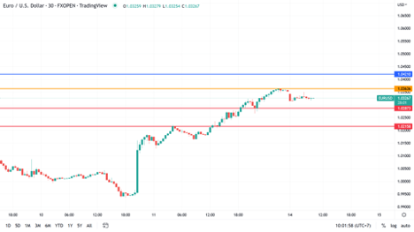 https://asset.onetrader.online/upload/file/1668355200000/1668400541735.png