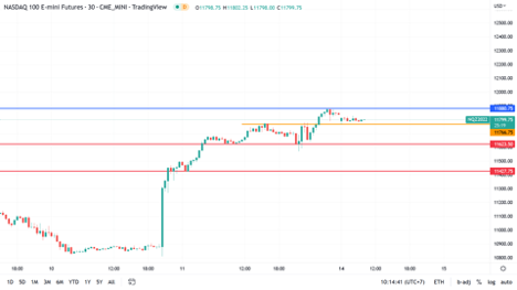 https://asset.onetrader.online/upload/file/1668355200000/1668400682480.png