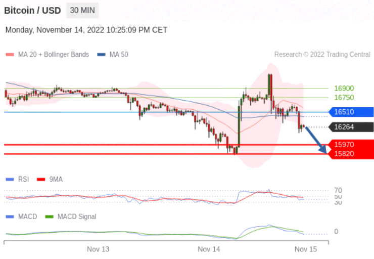 https://asset.onetrader.online/upload/file/1668441600000/1668476907372.png