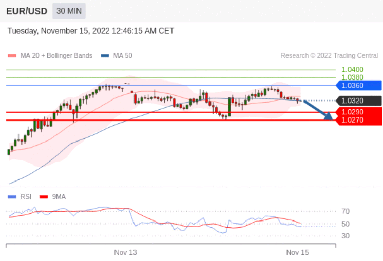 https://asset.onetrader.online/upload/file/1668441600000/1668476955117.png