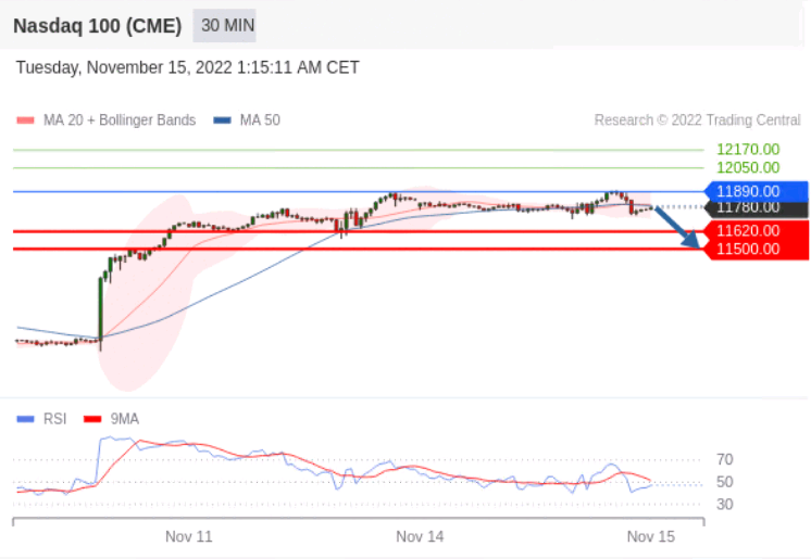 https://asset.onetrader.online/upload/file/1668441600000/1668477004982.png