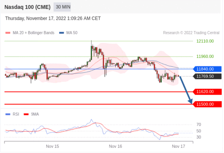 https://asset.onetrader.online/upload/file/1668614400000/1668649827279.png