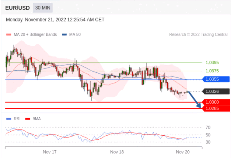 https://asset.onetrader.online/upload/file/1668960000000/1668995298916.png