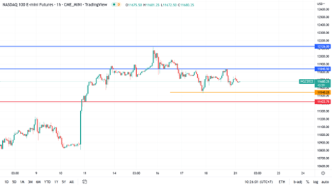 https://asset.onetrader.online/upload/file/1668960000000/1669004822554.png