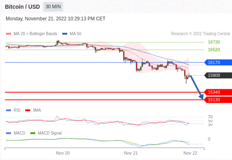 https://asset.onetrader.online/upload/file/1669046400000/1669081843385.png