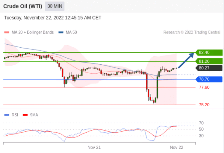 https://asset.onetrader.online/upload/file/1669046400000/1669081993583.png