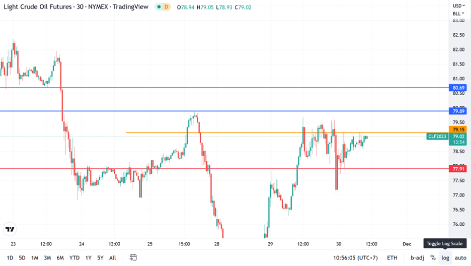 https://asset.onetrader.online/upload/file/1669737600000/1669783480511.png