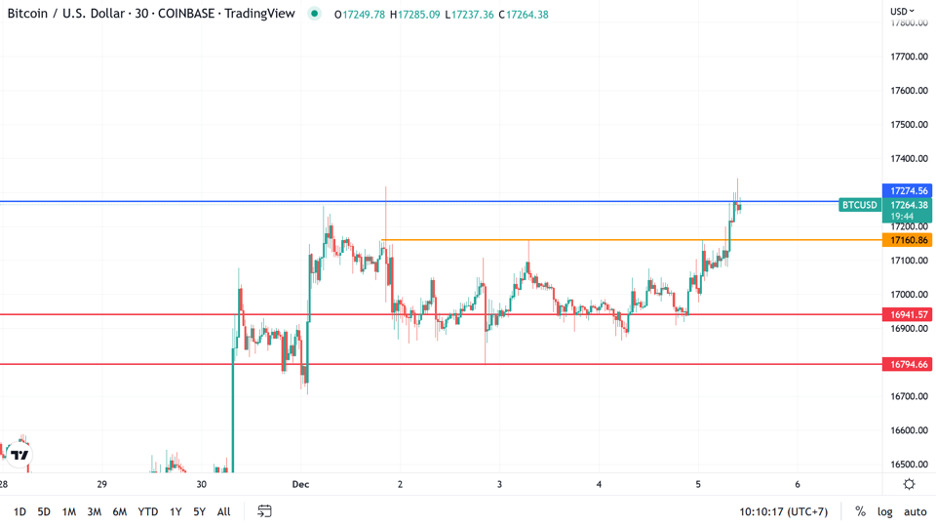 https://asset.onetrader.online/upload/file/1670169600000/1670212350861.png