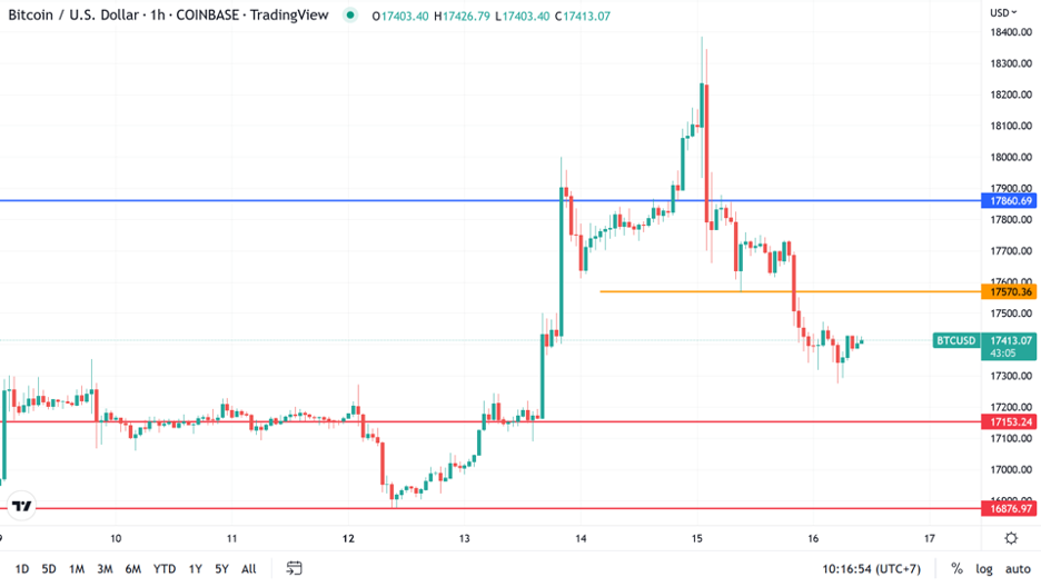 https://asset.onetrader.online/upload/file/1671120000000/1671163001055.png