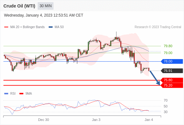 https://asset.onetrader.online/upload/file/1672761600000/1672816865325.gif