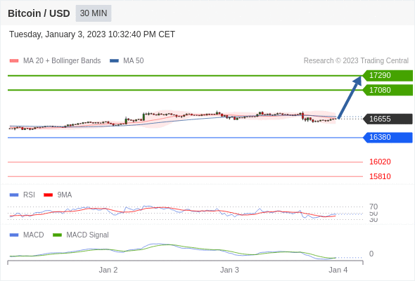 https://asset.onetrader.online/upload/file/1672761600000/1672816951833.gif