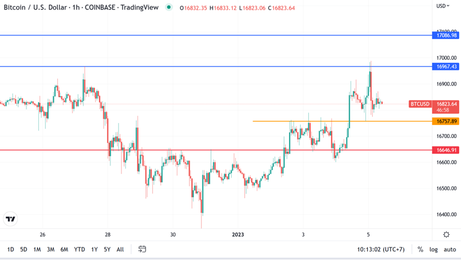 https://asset.onetrader.online/upload/file/1672848000000/1672892860175.png