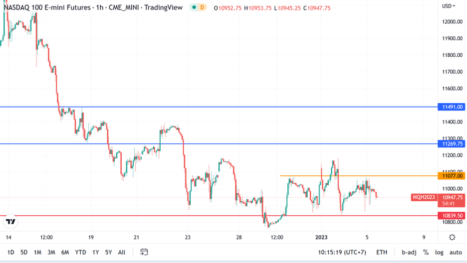 https://asset.onetrader.online/upload/file/1672848000000/1672892914191.png