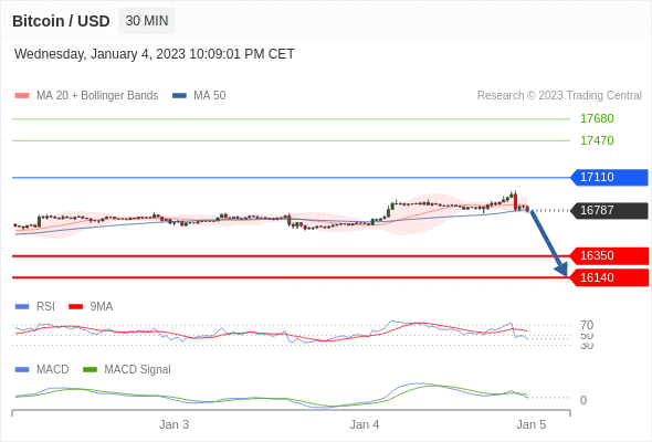 https://asset.onetrader.online/upload/file/1672848000000/1672910654635.gif