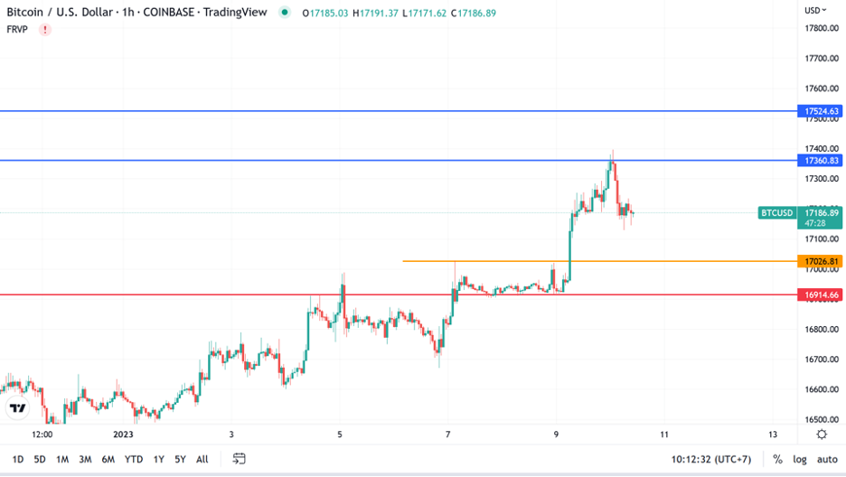 https://asset.onetrader.online/upload/file/1673280000000/1673324557621.png