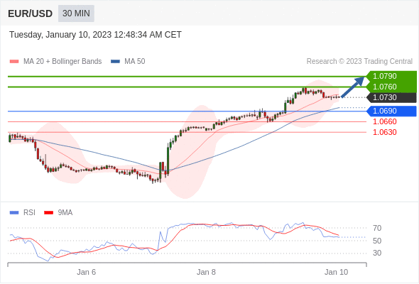 https://asset.onetrader.online/upload/file/1673280000000/1673325690633.gif