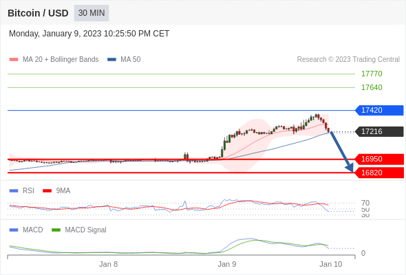 https://asset.onetrader.online/upload/file/1673280000000/1673326022635.gif