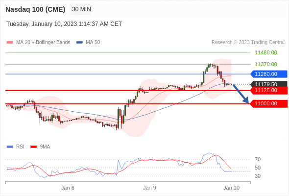 https://asset.onetrader.online/upload/file/1673280000000/1673326120896.gif