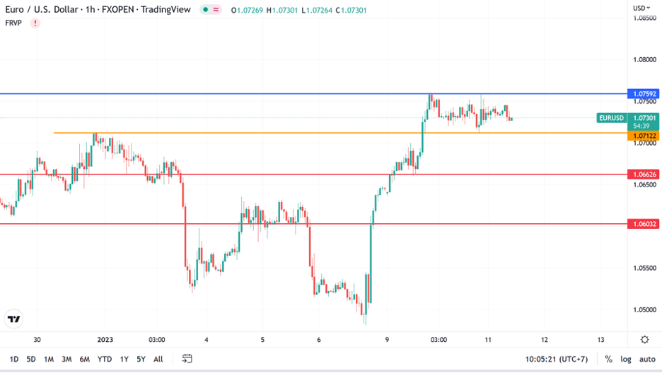 https://asset.onetrader.online/upload/file/1673366400000/1673413810933.png