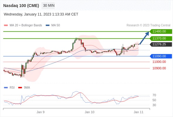 https://asset.onetrader.online/upload/file/1673366400000/1673414422758.gif