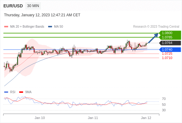 https://asset.onetrader.online/upload/file/1673452800000/1673494455630.gif