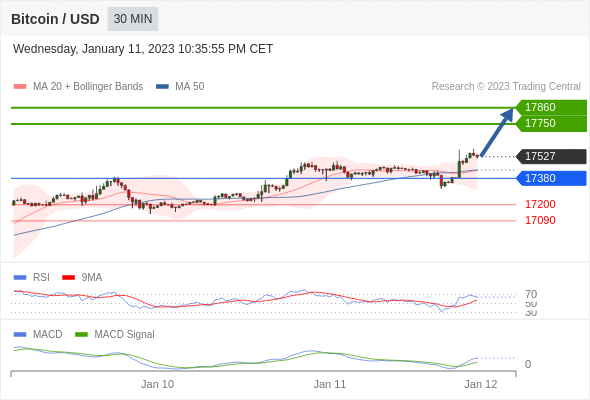 https://asset.onetrader.online/upload/file/1673452800000/1673494596317.gif