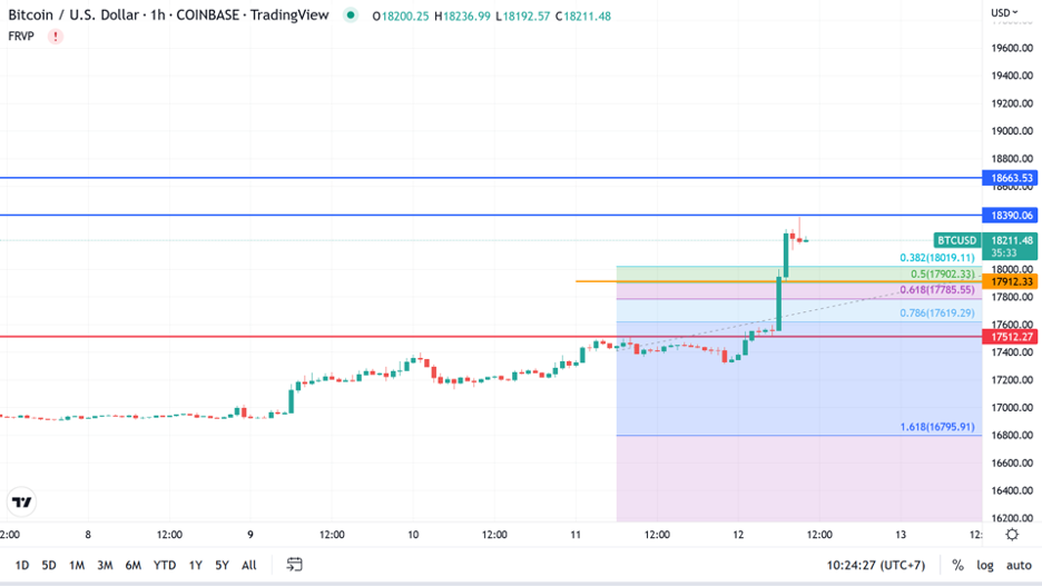 https://asset.onetrader.online/upload/file/1673452800000/1673495468246.png