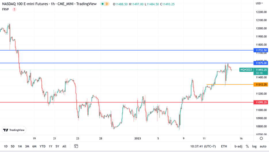 https://asset.onetrader.online/upload/file/1673539200000/1673583112108.png