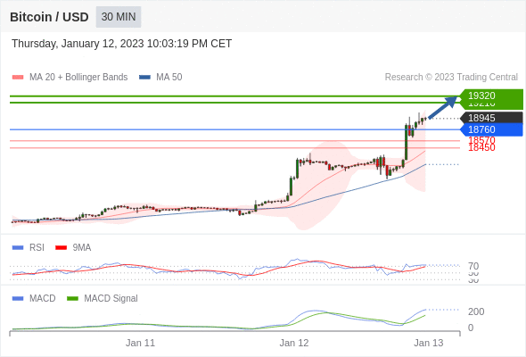 https://asset.onetrader.online/upload/file/1673539200000/1673584626137.gif