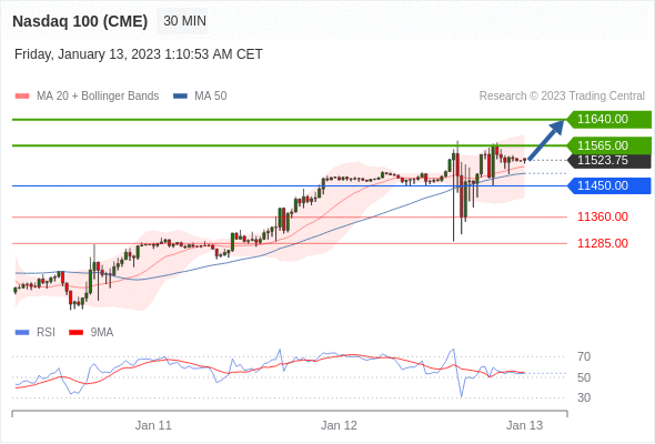 https://asset.onetrader.online/upload/file/1673539200000/1673584734820.gif